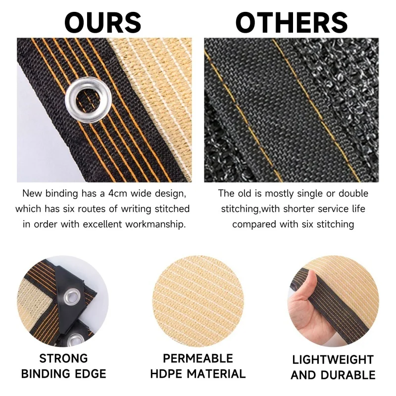 

The Sunshade Net for Terraces Is Made of High-Density Polyethylene with a Double-Sided Sunscreen Coating It Has a 95% Ultra
