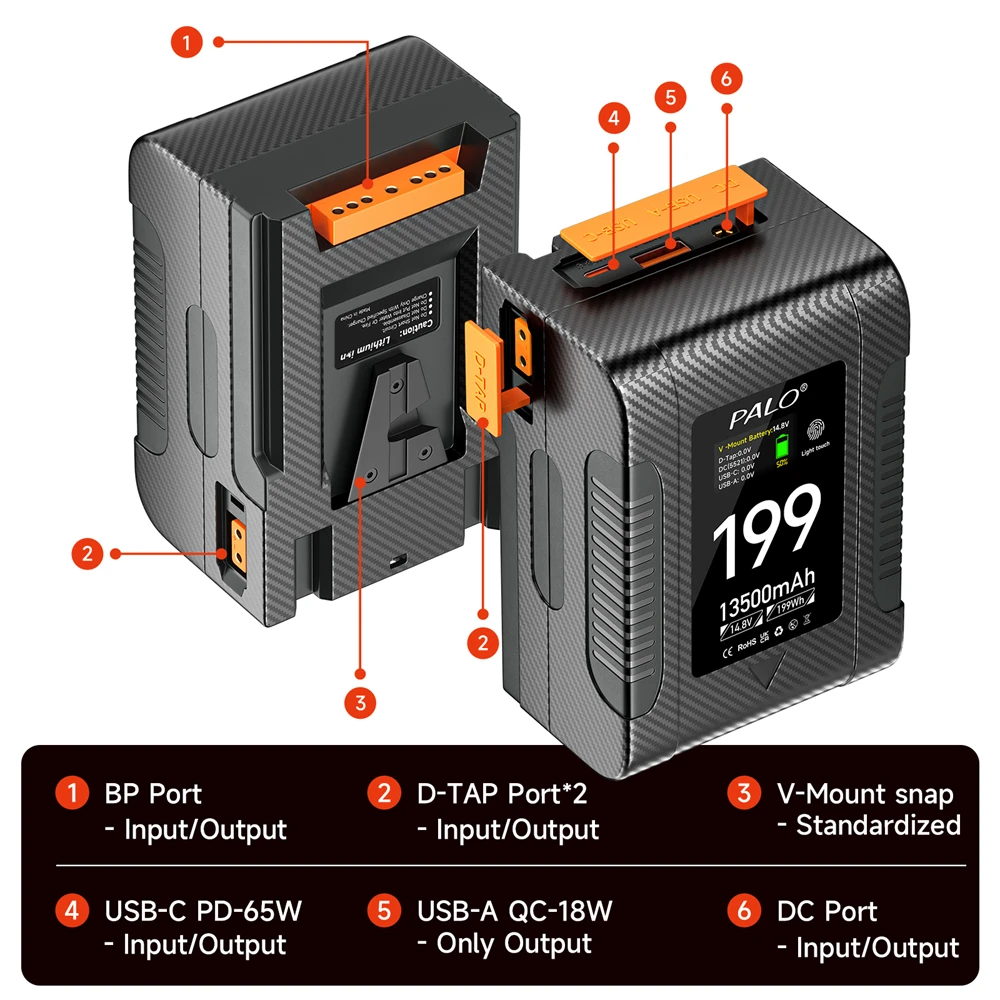 PALO V Mount V Lock BP-199 Battery V-Mount BP-99 Portable Batteries with Type-C USB PD65W Cable for Cameras Smartphones Laptops