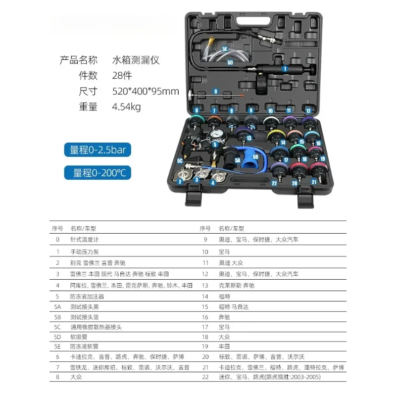 28PCS and 34PCS Car Radiator Pressure Tester Set Vacuum Type Cooling System Test Water Tank Leak Detection Detector Tool