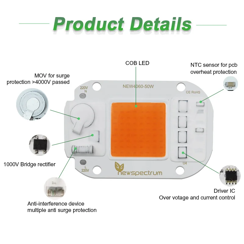 Smart IC No Need Driver AC 220V 230V Flip DOB Module 20w 30w 50w COB LED Chip Beads Full Spectrum Grow Light for Indoor Plants