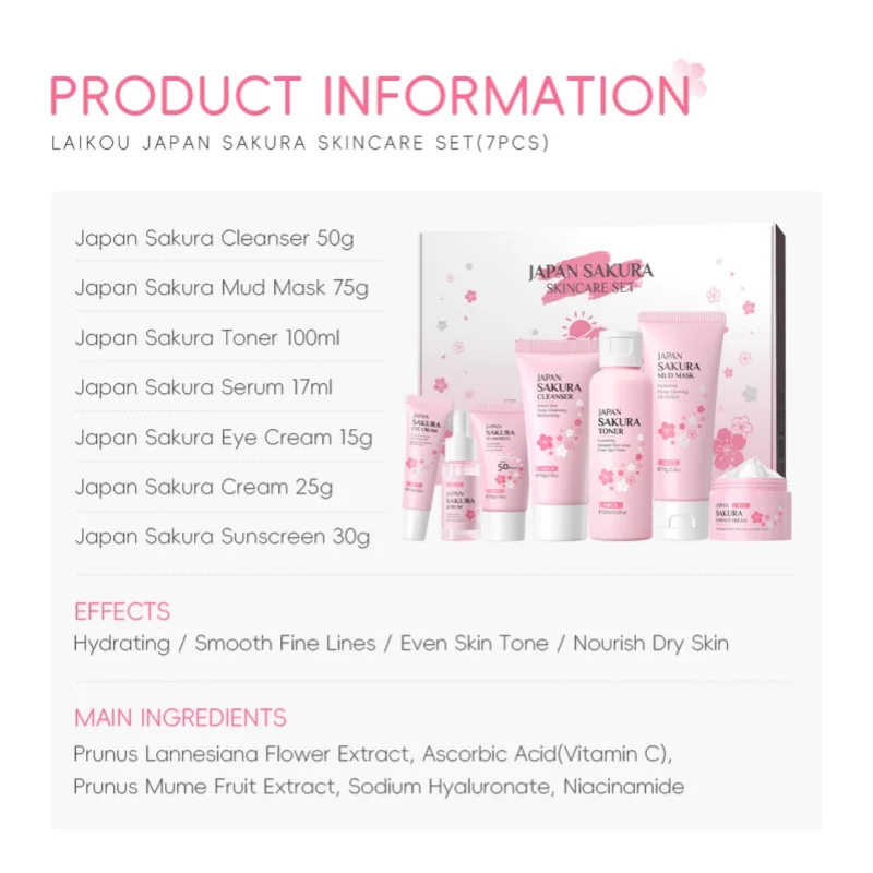 Korean Sakura Skincare Set Hydration Moisturize Cleanse Pores Sunscreen Protection Cosmetic Beauty