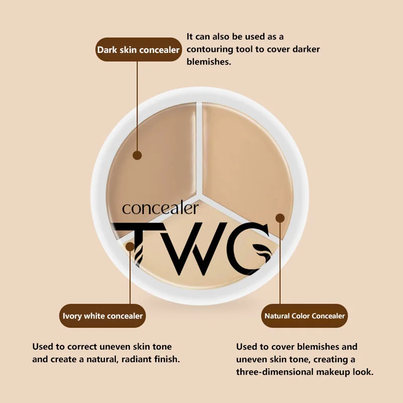 3 ألوان كونسيلر يغطي كامل الهالات السوداء علامات حب الشباب البقع المسيل للدموع الفراء كريم خافي عيوب البشرة سطع حتى كريم أساس البشرة جديد #5