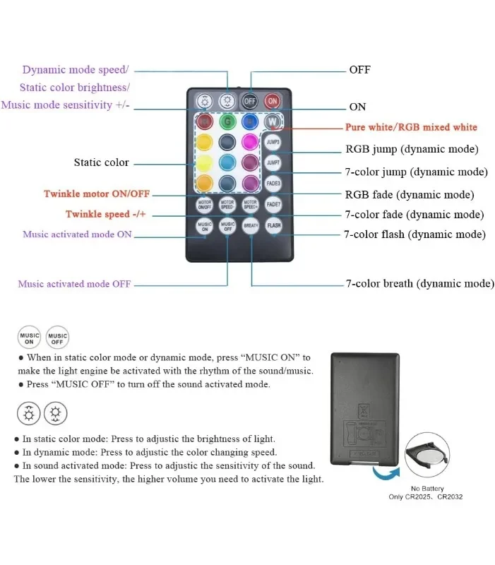 أضواء الألياف الضوئية المزدوجة الرأس، RGBW Twinkle+APP+ مجموعة إضاءة السقف على شكل وضع الموسيقى، 710 قطع 4 م/13.1 قدم اختيار مختلط