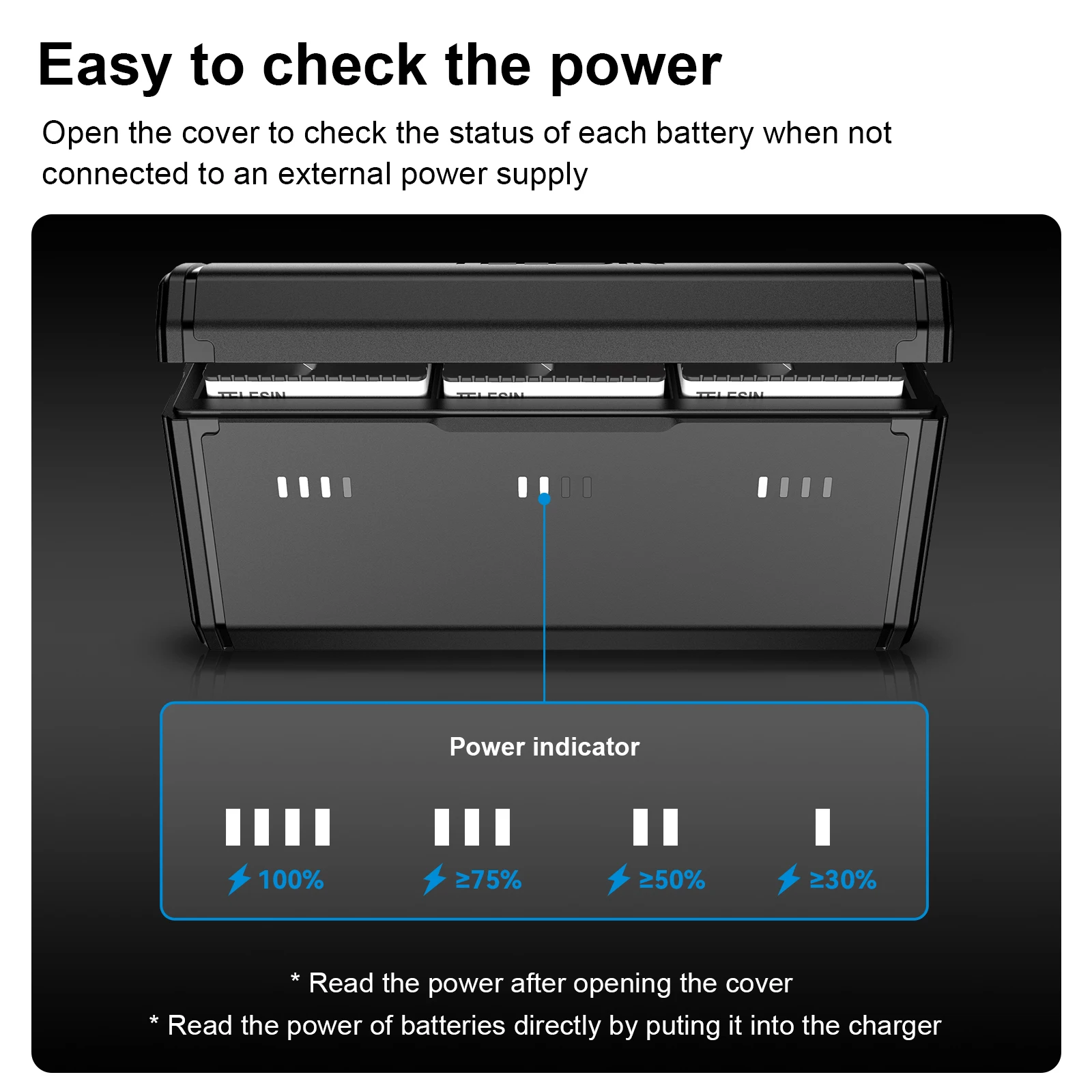 TELESIN Endurence Battery For GoPro Hero 12 11 10 9 1750 mAh Battery 3 Slots TF Card Battery Storage Charger Box For GoPro 12 11