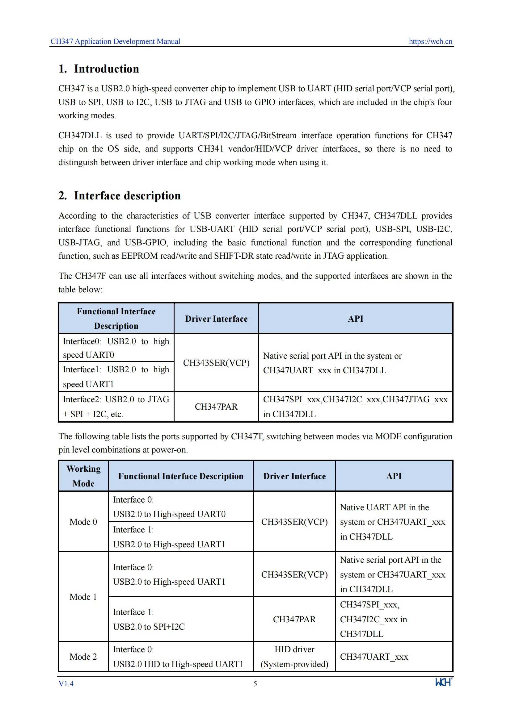 CH347 Entwicklungsboard 480 Mbit/s Hi-Speed USB Bus zu seriellem Chip CH347F/T Evaluierungsboard – Detail 17