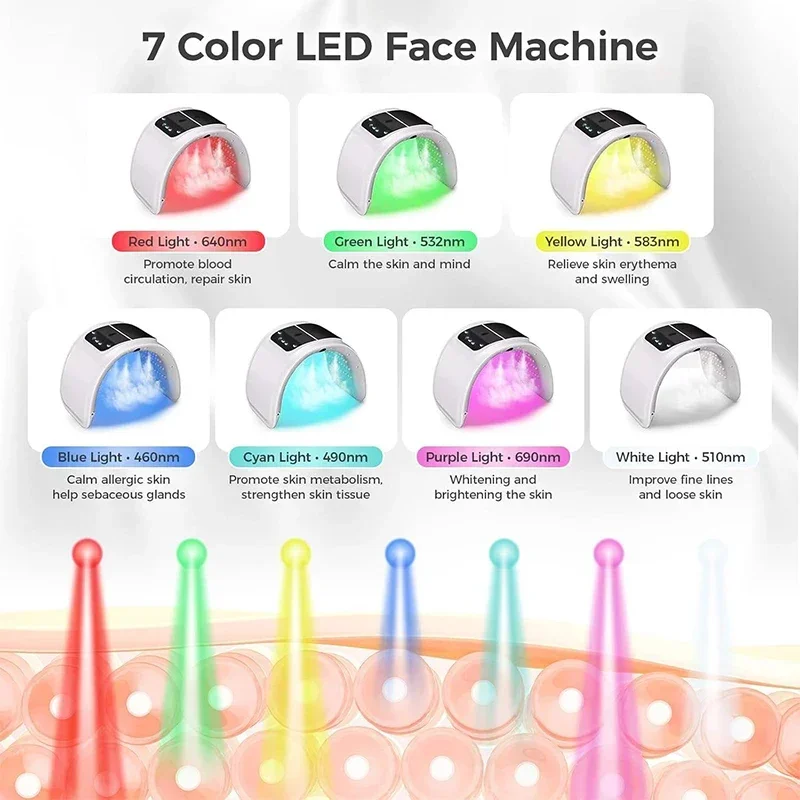 7 Colors PDT LED Mask with Spray Facial SPA Red Light Therapy Skin Rejuvenation Face Lift Anti Wrinkle Beauty Care Professional