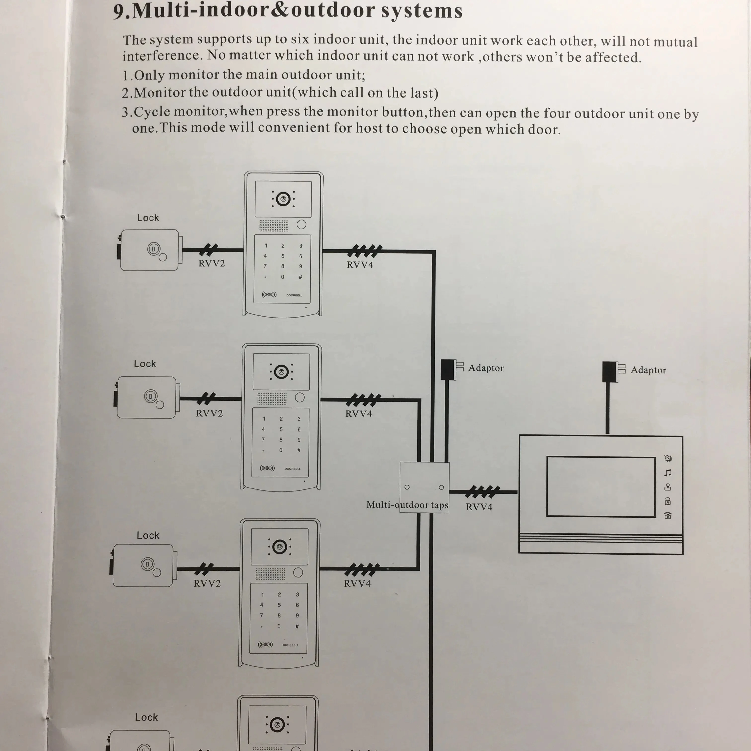 Hot sell For Home RVV4 Wired Video Door Phone Intercom Entry System 1 Monitor 2-4PCS Doorbell Camera Multi door distributor