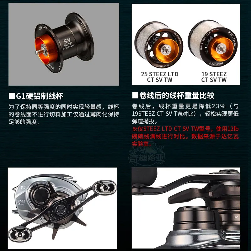 Dawa Fourth Disciple STEEZ LTD AIR CT SV ATW A2 Far Cast Universal Luya Water Drop Wheel view 4