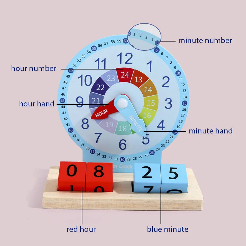Montessori Clock Educational Time Learning Teaching Aids For Kindergarten Kids | Hour Minute Second Cognition Model