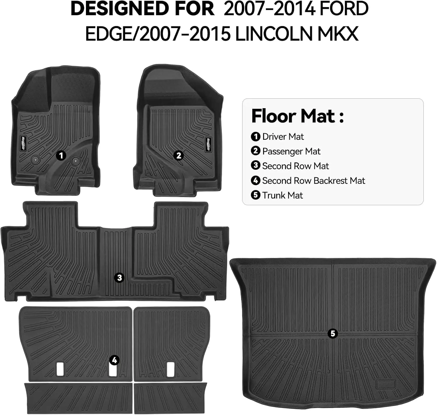All-weather Floor, Trunk and Backrest Mats for Cars (2007 - 2015), TPE Material, Grey, All-weather Protection