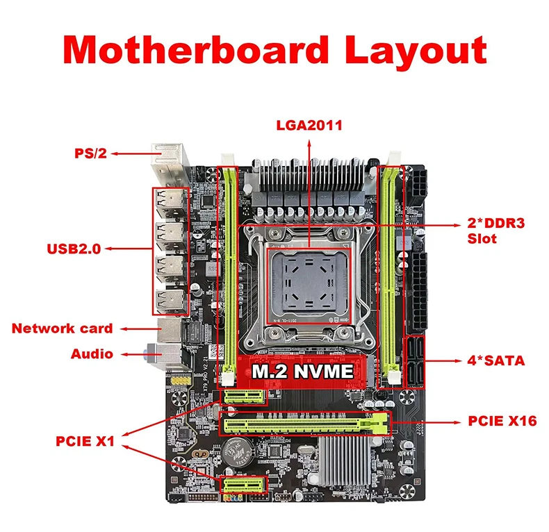 X79 PRO Motherboard Set LGA2011 E5 2620 V2 Support DDR3 REG ECC Memory CPU Combo Kit Xeon E5 2620V2 PCI-16 NVME M.2 Server M-ATX