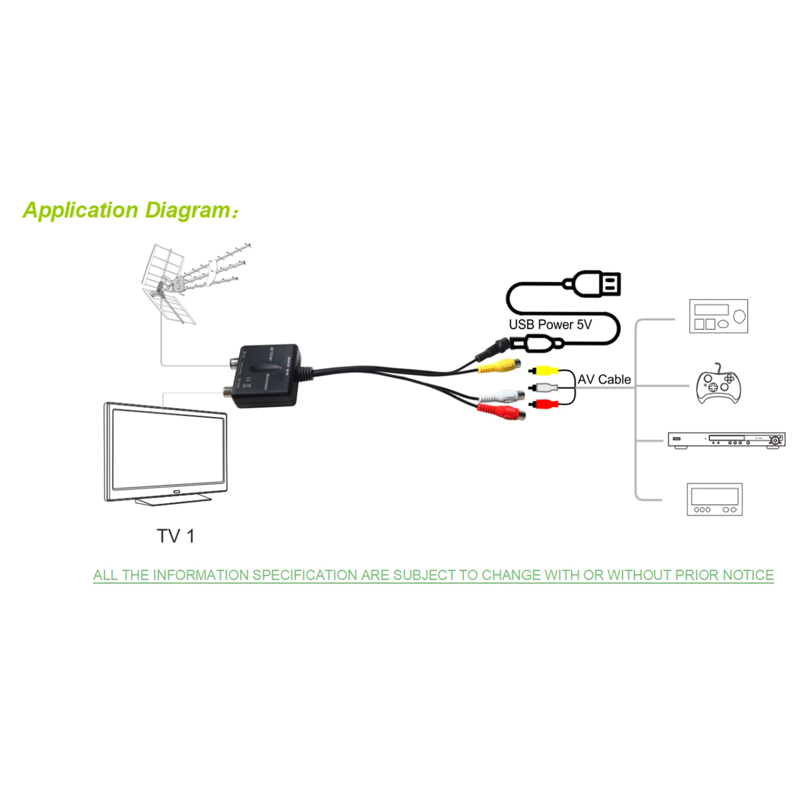 RF Modulator AV To RF Modulator Output NTSC CH3 Channels PLL Controlled VHF Operating Frequency M03 VHF Demodulator Converter