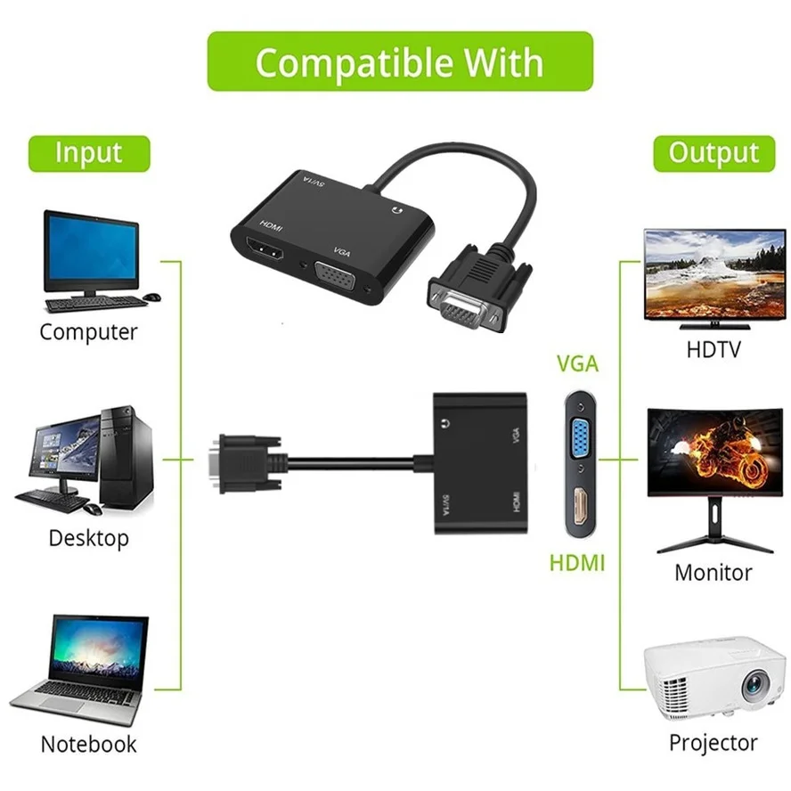 VGA to HDMI-Compatible Adapter VGA Splitter with 3.5mm Audio Converter Support Dual Display for PC Projector HDTV Multi-port VGA