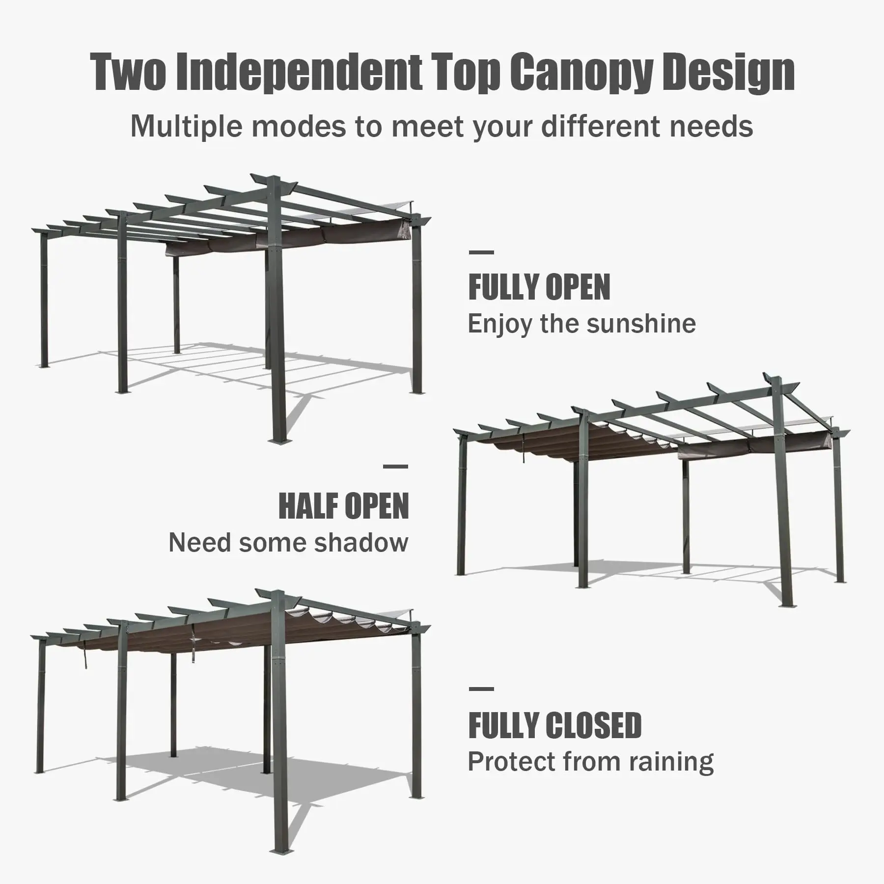 11X20 FT Outdoor Retractable Aluminum Garden Pergola Weather-Resistant Canopy for Patio Grill Gazebo Courtyard for Backyard Use