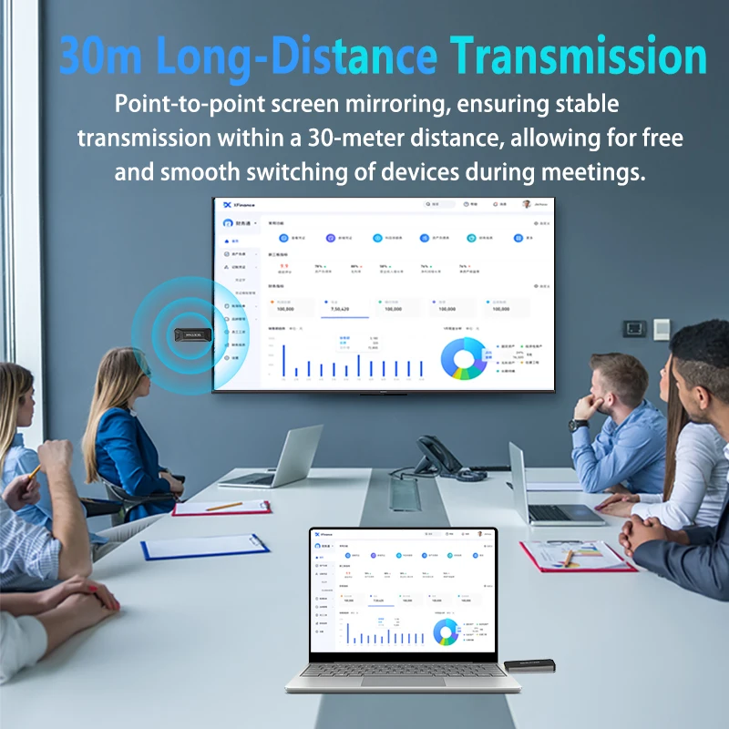 4K Wireless HDMI Transmitter And Receiver Kit 60Hz 50M Wireless Display Dongle For TV Projector Conference Laptop Windows Mac