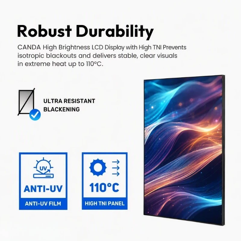 High Brightness 2500 Nits 4K Ultra HD AG Anti-Glare Hanging Floor Standing Highlight Window LCD Display Digital Signage