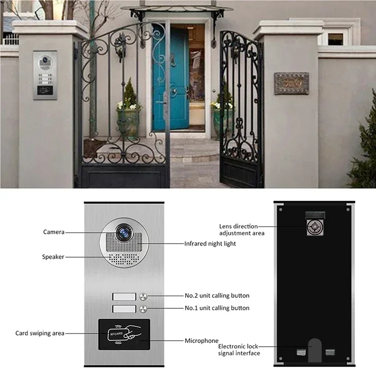 Oem Odm شقة متعددة مقاومة للماء Tuya Ip Poe فيديو باب الهاتف الداخلي مجموعة أندرويد لوحة مرئية نظام Doophone