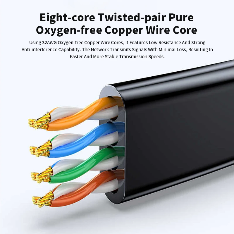CAT6 Flat Ethernet Cable Ultra Fine Short Crystal Head Gigabit Line Pure Copper High Speed Computer Broadband Router Home Wire