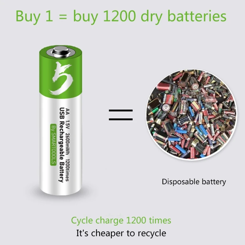 NI-MH 1.5V AA Battery for Clocks Childern Toys Home Electronics Replacement  Electric Toy Batteries