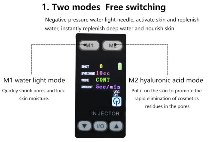 Noninvasive Mesogun Sung Mesogun Mesotherapy Mesogun Catheter