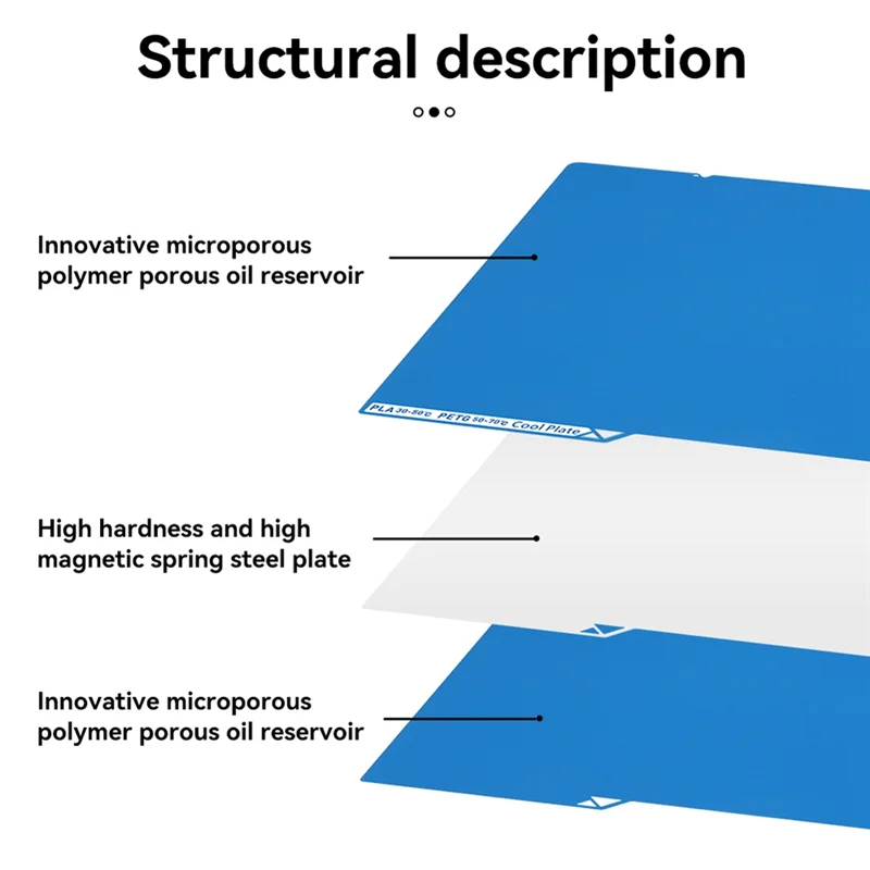 ل كوبرا S1 لوحة باردة 264X276mm ورقة على الوجهين بناء لوحة درجة حرارة منخفضة Heatbed لملحقات الطابعة ثلاثية الأبعاد #6