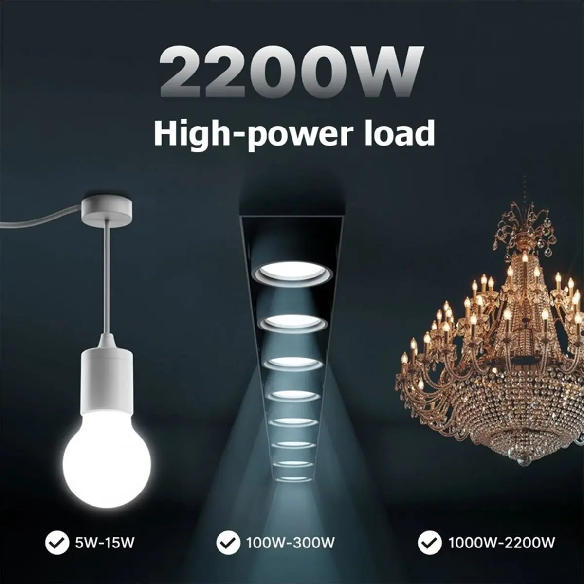 PHONE&GEAR Tuya WiFi Smart Light Switch 4 Gang Matter Switch 10A Neutral Wire Required for Assistant Voice Control Timer