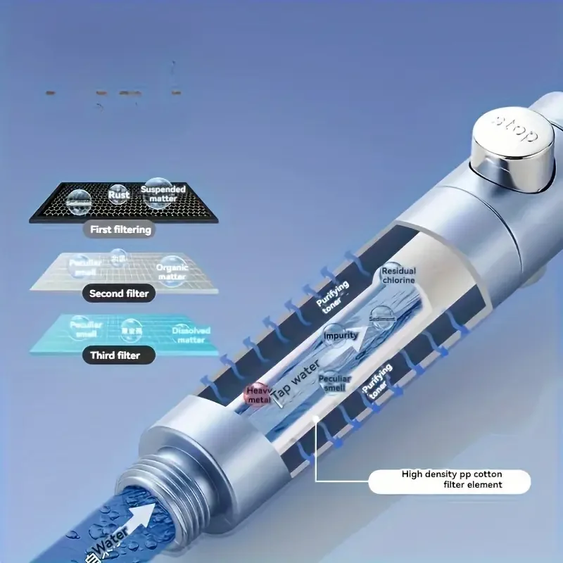 New High Pressure Water Saving Filter Shower Head 5 Modes Handheld Shower Head One Button Stop Bathroom Accessories Set