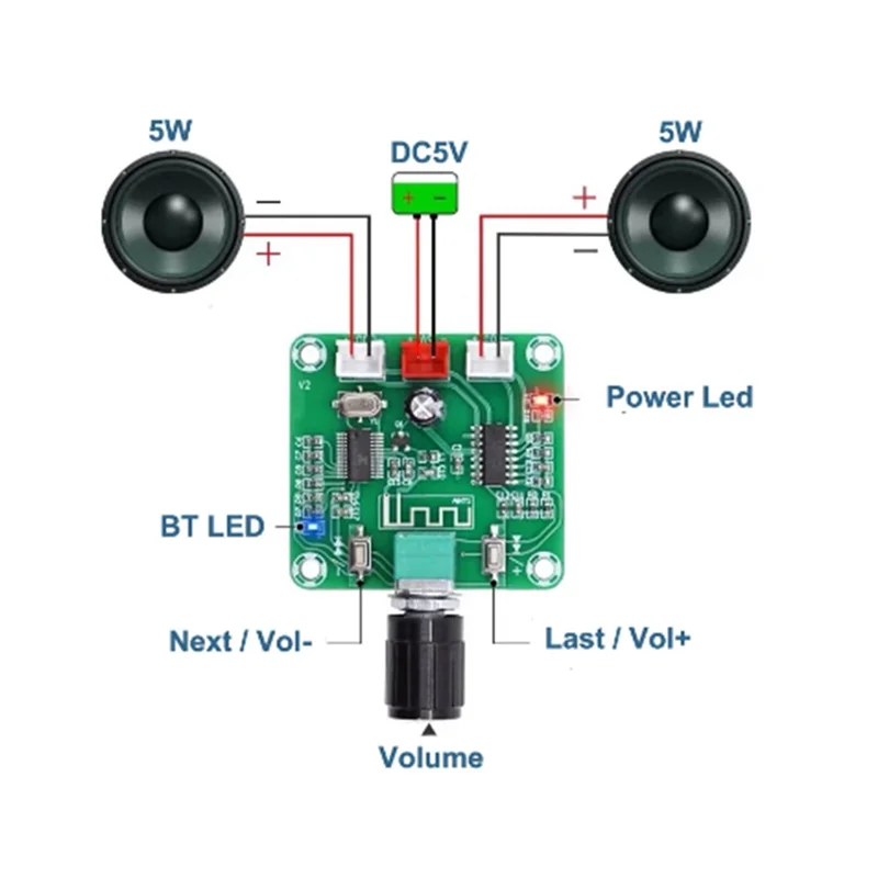 PAM8403 2 x5w Bluetooth 5.0 Mini scheda amplificatore digitale Stereo Dual Channel classe D DC5V AMP