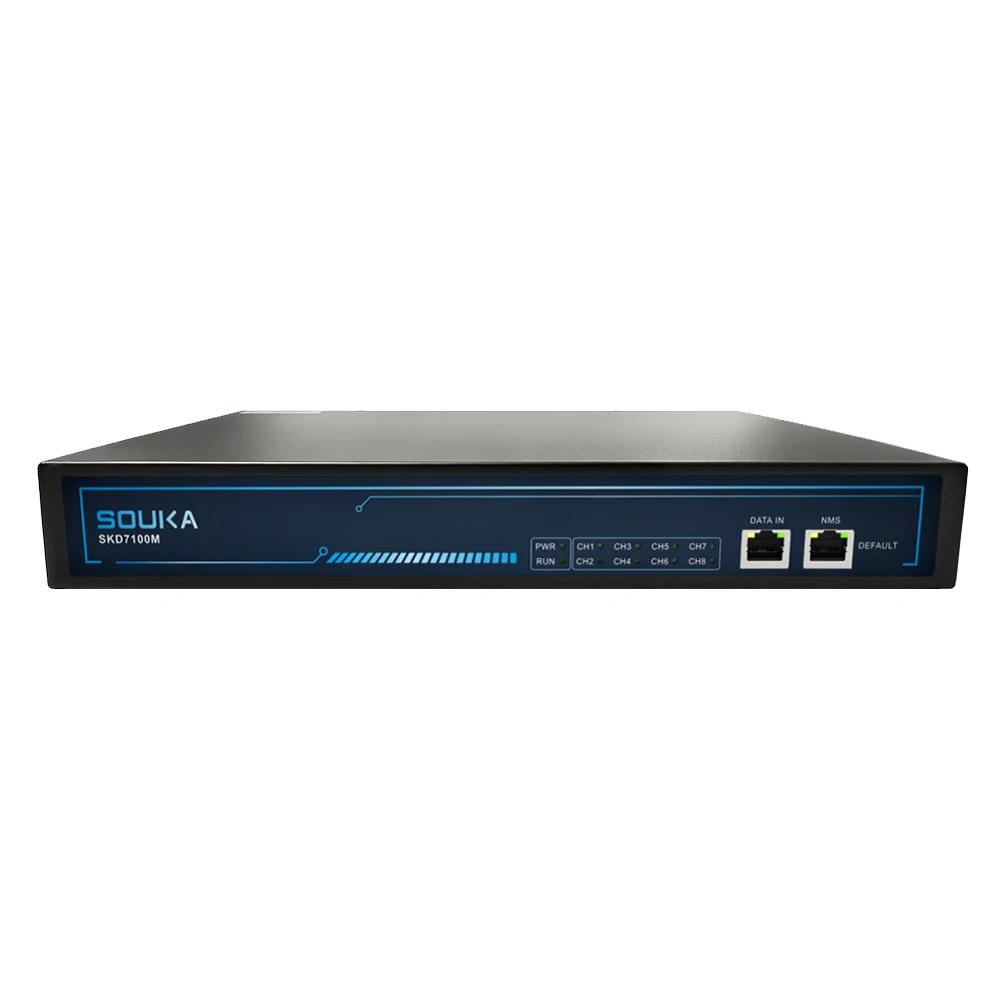 Digital Front‑end Signal Processing Device,Multi‑Standard RF Modulation Output,Web & Cloud Management for Digital TV System