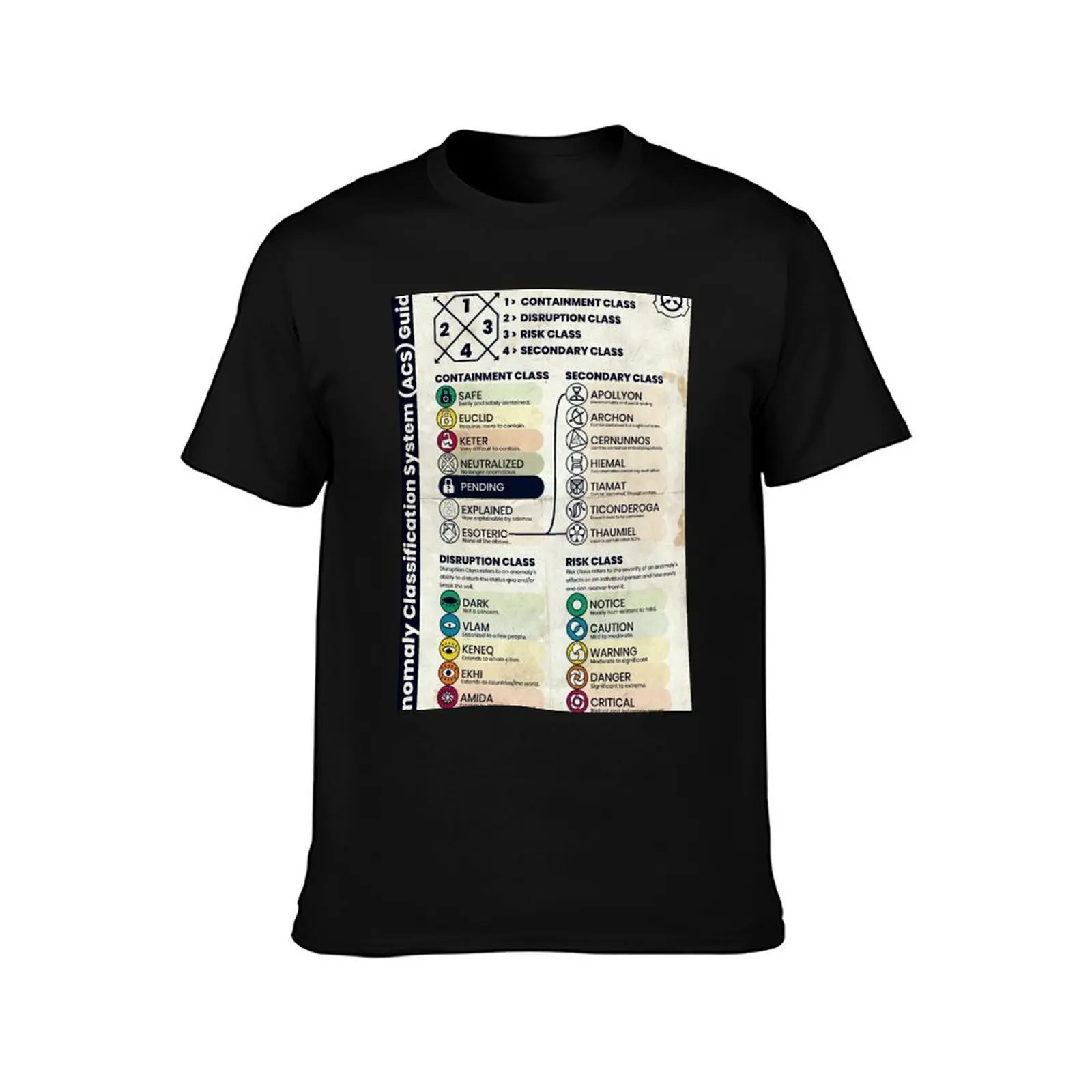 SCP Anomaly Classification System Poster (Aged Version) T-Shirt Summer Casual Cotton Tee Oversized Streetwear Tops