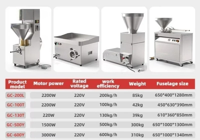 220V electric enema machine stainless steel large meat grinder commercial automatic enema machine view 3