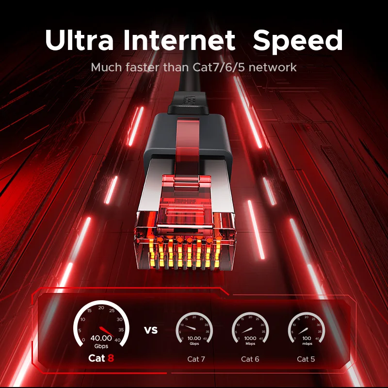UGREEN 이더넷 케이블 Cat8 40Gbps RJ45 케이블 PS5 NAS 컴퓨터 PC 라우터 모뎀 네트워크 패치 코드 실내 Lan 케이블 0.5M-5M