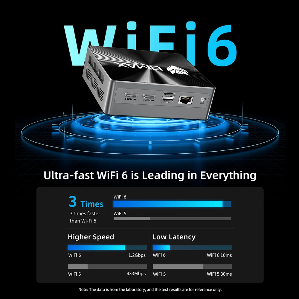 BMAX Mini PC B8POWER Intel 12th Isabel Core I9-12900H Windows 11 24 Go RAM 1 To SSD HDMI USB Bluetooth WiFi 6 Ordinateur Type-c