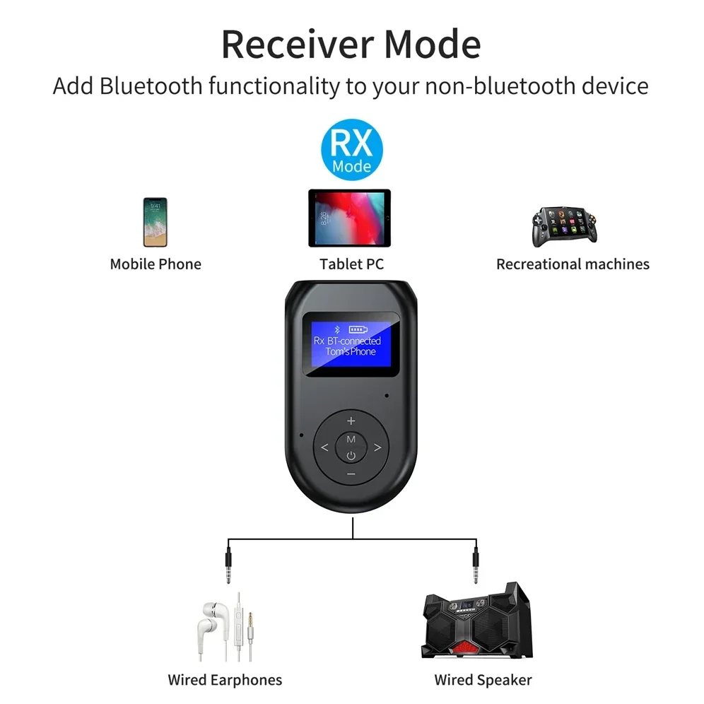 3-in-1 Bluetooth Receiver Transmitter Wireless BT 5.0 Adapter with Display Screen Low Latency Audio Adapter receptor transmisor