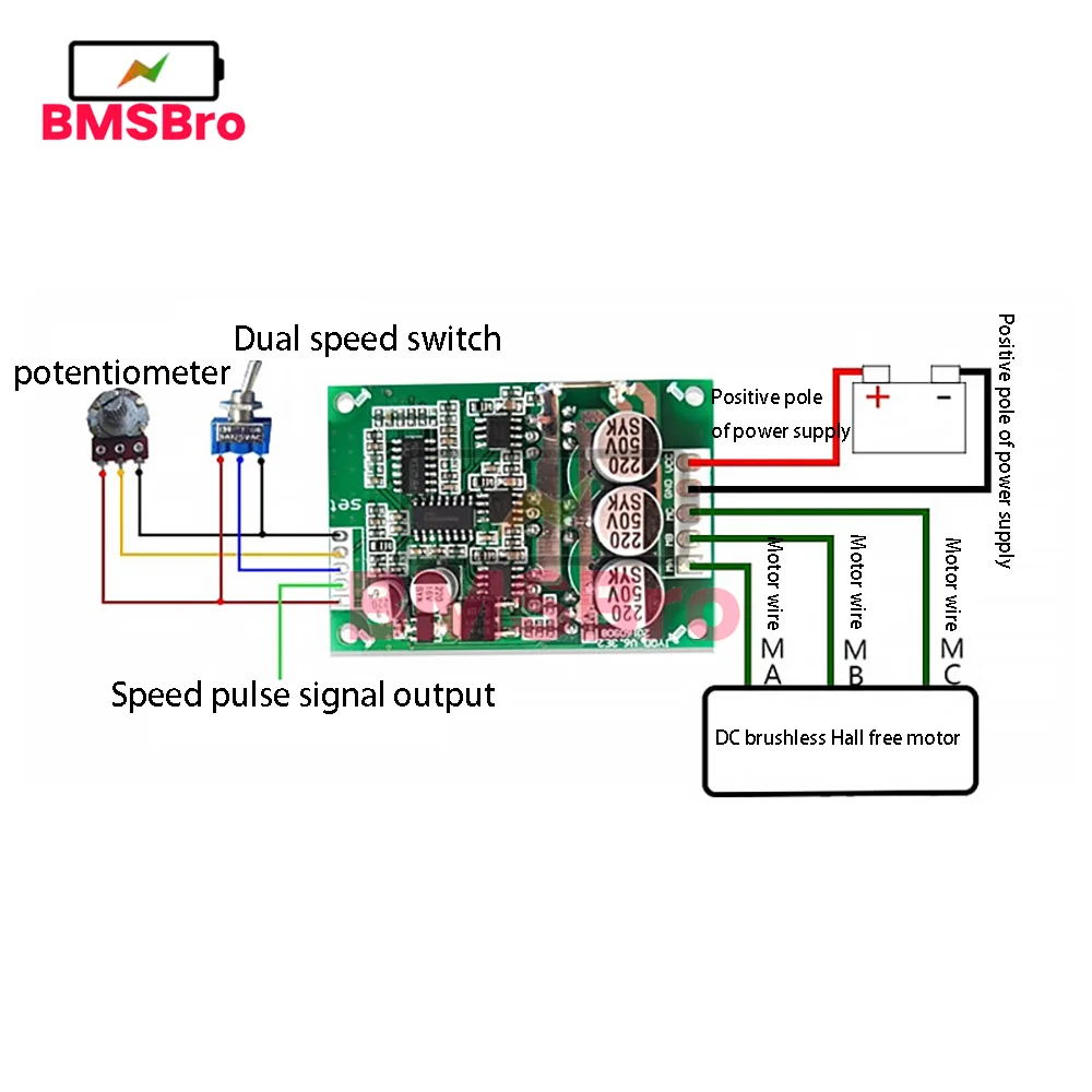 DC12-36V 500W Brushless Hall Motor Drive Board 15A Speed Control Forward and Reverse High Power Controller