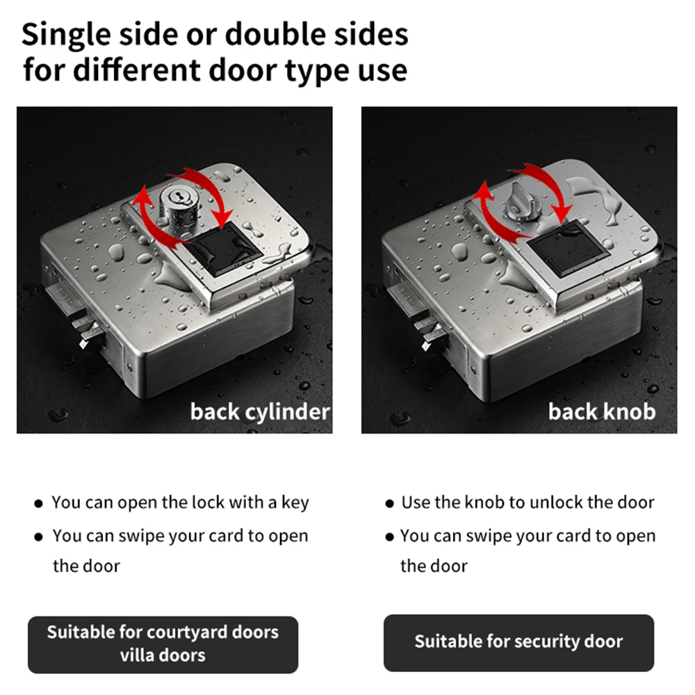 Outdoor Waterproof Smart Rim Lock Electric Fingerprint Digital Villa Heavy Iron Gate Lock