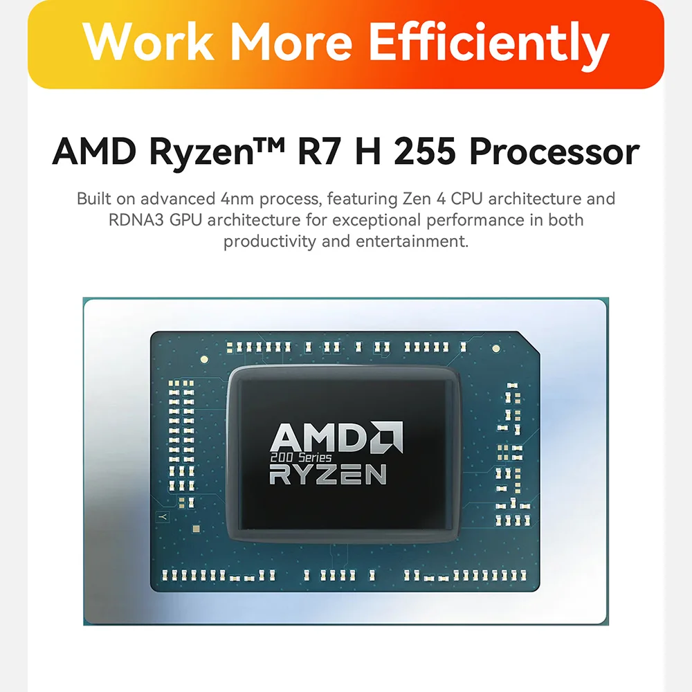 비링크 SER9/SER9 프로/맥스 AMD 라이젠 7 H255 32GB LPDDR5X RAM 1TB NVMe SSD 타입 C 와이파이6 BT5.2 게이밍 PC SER9 HX370 SER8 8745HS 썸네일 5