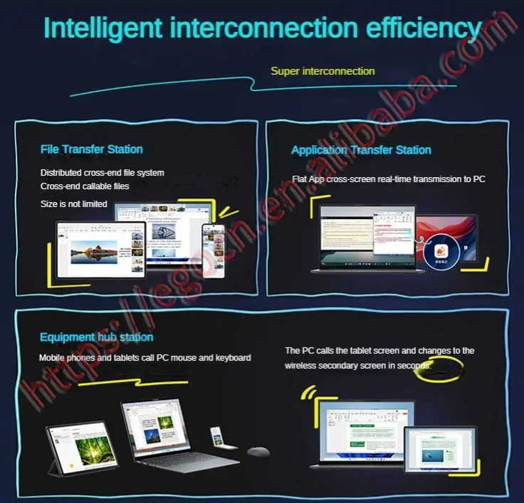 Рисунок 3 - Оригинальный Lenovo Xiaoxin Pad Pro