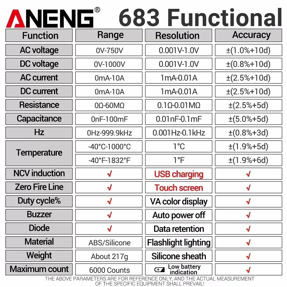 ANENG 683 스마트 멀티미터, 하이 엔드 터치 6000 카운트 멀티메트로 테스트 충전식 멀티 테스터, AC/DC 전압 테스터 도구, 블랙