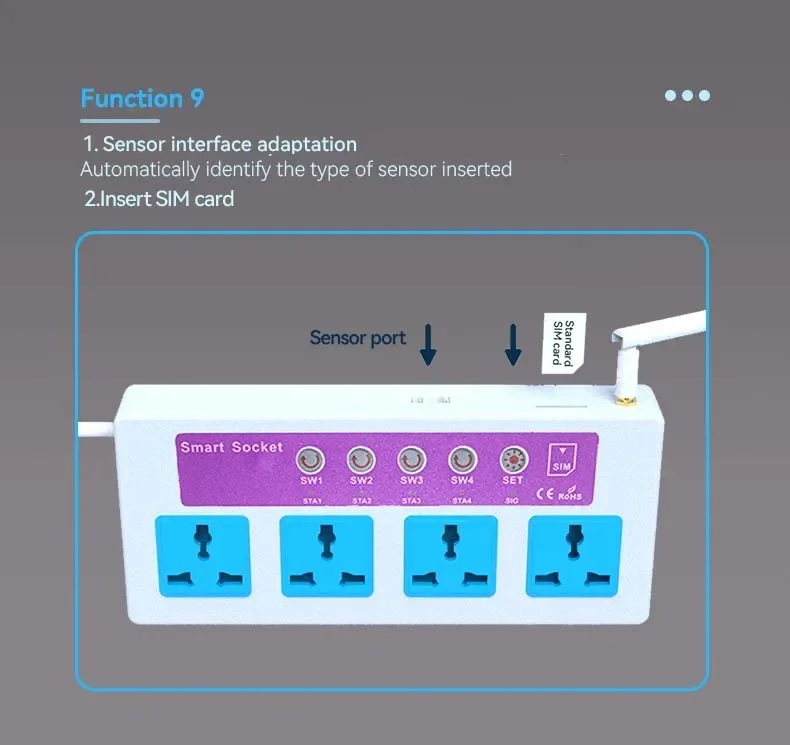 GSM SMS умная розетка 4G LTE умный выключатель питания розетка сигнализация сбоя питания интеллектуальная электронная розетка с контролем температуры