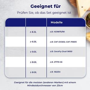 أفضل 7 مبيعات لملحقات المقلاة الهوائية من فيليبس - رقم 3