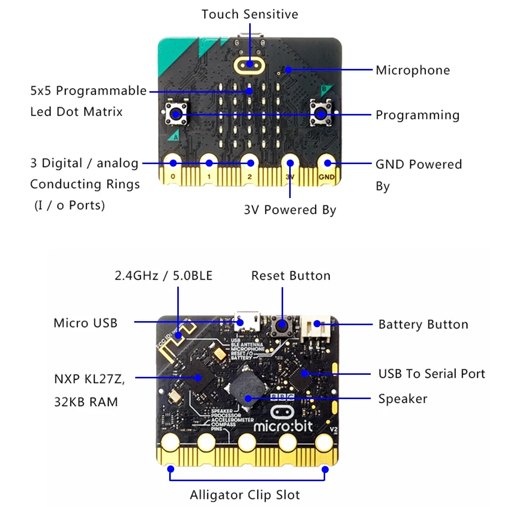 For BBC Microbit V2 Development Board Educational Programming Kit with Speaker Microphone BLE 5.0 for STEAM School DIY Projects