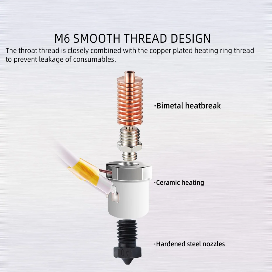 Update Hot End Kit  Ceramic Heating Core Hotend Bimetal heatbreak Hardened Steel Nozzle Compatible With Vo-ron 3D Printer series