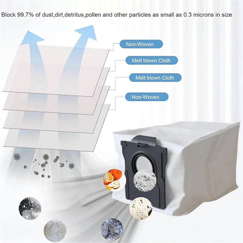 A86I-สูญญากาศฝุ่นสําหรับ Dreame Mova P50 Pro Ultra/P10 Pro Ultra/P10 Ultra/S20 Ultra เครื่องดูดฝุ่นอะไหล่