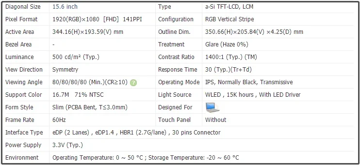 LP156WFC-SPU1 LP156WFC SPU1 15.6 Inch Laptop LCD Screen IPS Panel FHD 1920x1080 60Hz Slim EDP 30Pins 71% NTSC 500 cd/m² (Typ.)