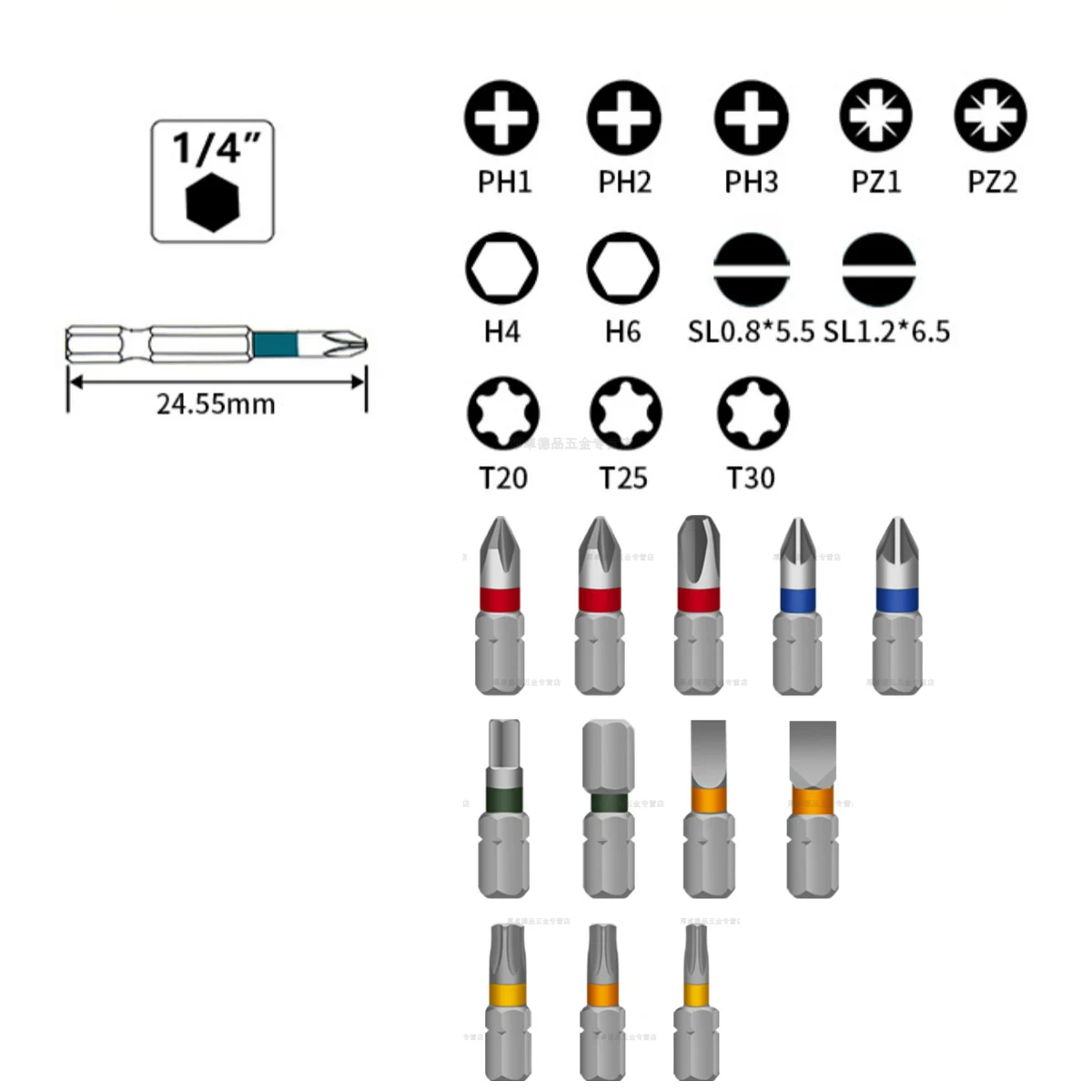 Makita Ratchet Fast Wrench Socket and Screw Batch Bits 21PCS Set Chromium Molybdenum Alloy Steel Repair The Car Hand Toolsools