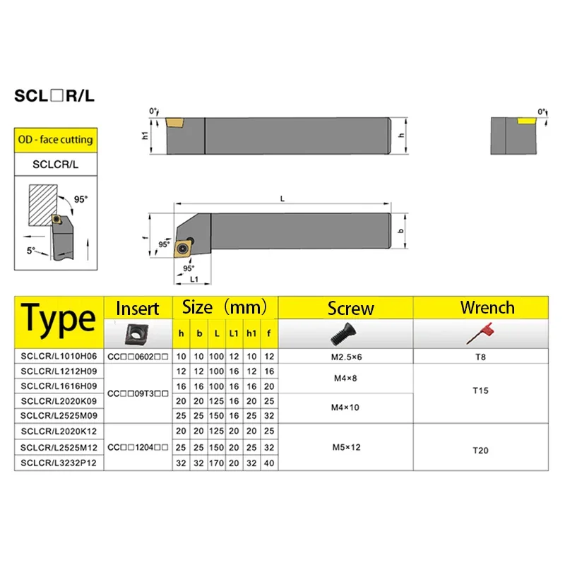 External Turning Tool SCLCR0808 SCLCR1010 SCLCR1212H06 SCLCR16 Carbide Inserts CCMT060204 Lathe Tool Cutting Tools 1 Set