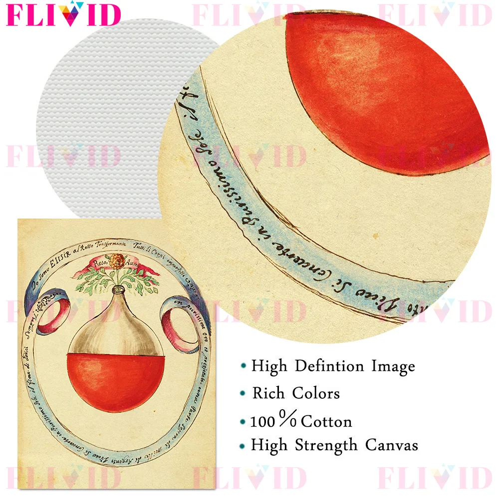 Manuscript Of Alchemist Flask Experiment Phenomenon,Vintage Wall Art Canvas Print,Witchcraft Element Art Poster Print Decoration - Image 6