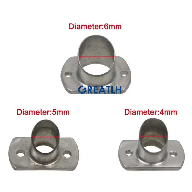 Stainless Steel Autoclavable Skin Protectors for Liposuction Surgery Skin Cover 4mm/5mm/6mm