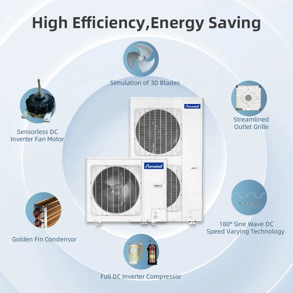 مكيف هواء سبليت متعدد المناطق VRF عالي الكفاءة 18000 Btu R410A نظام HVAC وحدة ملف مروحة تكييف الهواء المركزي